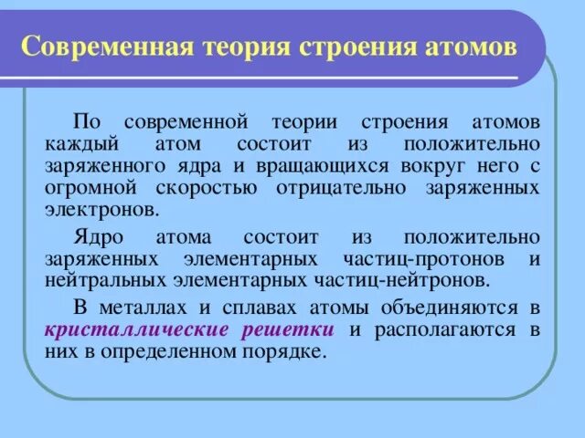 Современная теория строения. Современная теория строения атома. Современные представления о строении атома. Современная теория строения атома химия. Современные представления о строении ВООМА.