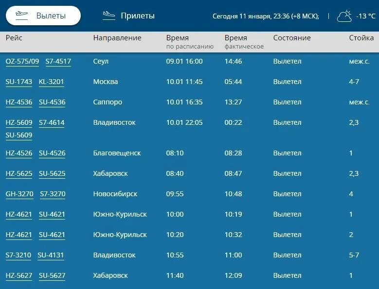 Расписание самолетов. Самолеты Южно Сахалинского аэропорта. Авиарейсы из Южно-Сахалинска. Рейсы из Южно-Сахалинска. Авиарейсы владивосток москва