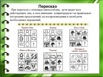 Квест по развитию речи старшая группа