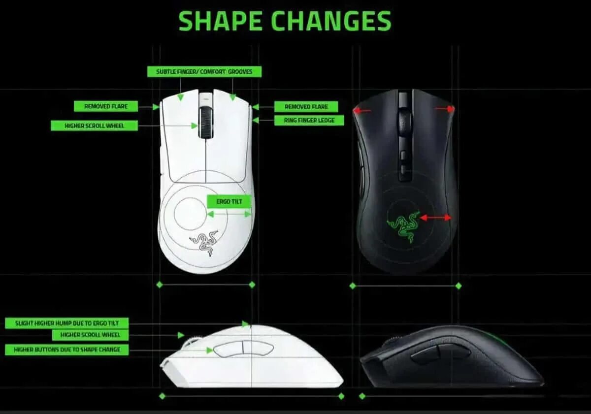 V3 pro. Razer deathadder v3 pro купить. razer hyperpolling dongle купить.