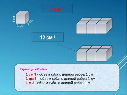 Объем куба буква