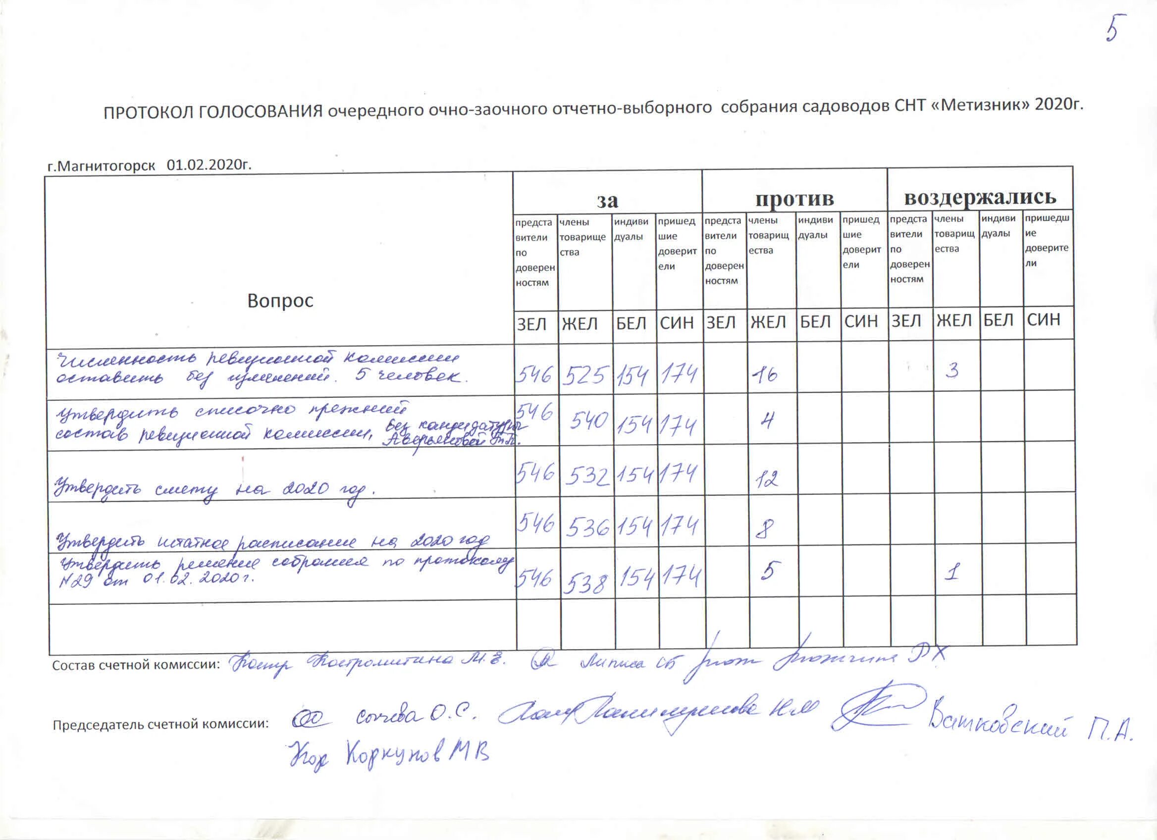 Суммирование маршрутов eigrp. Протокол выбора маршрута. Протокол выбора маршрута. Метрика eigrp. Пример протокола с голосованием.
