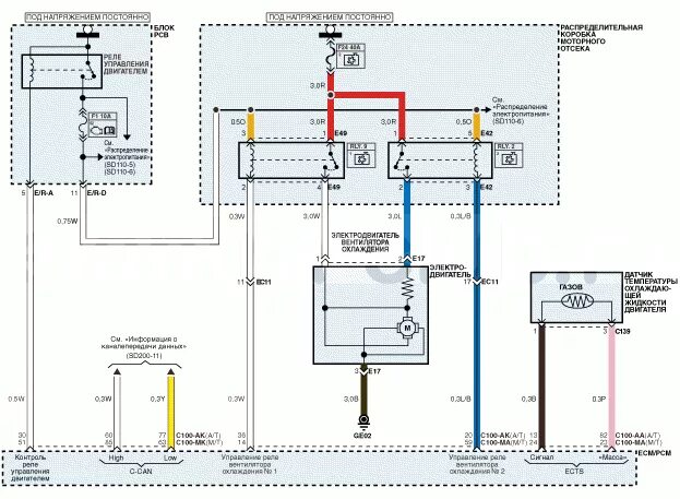 Hyundai elantra 1994 1. схемы хендай элантра. Hyundai elantra 2003 схемы. 5 электросхема. 0 at электросхема.