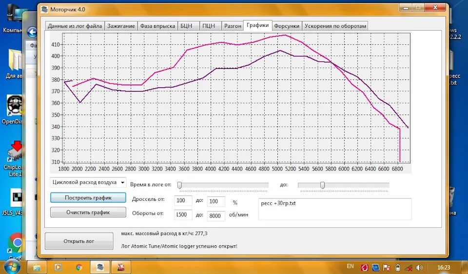 Atomic tune. График форсунки. ВАЗ-21179 график. ПЦН по БЦН. 21179 Мотор график мощности.