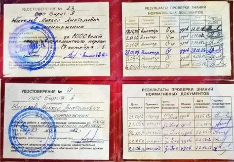 Сколько существует групп допуска по