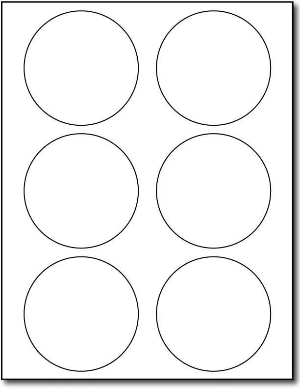 Circles size
