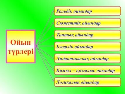 Бөкседегі қалам