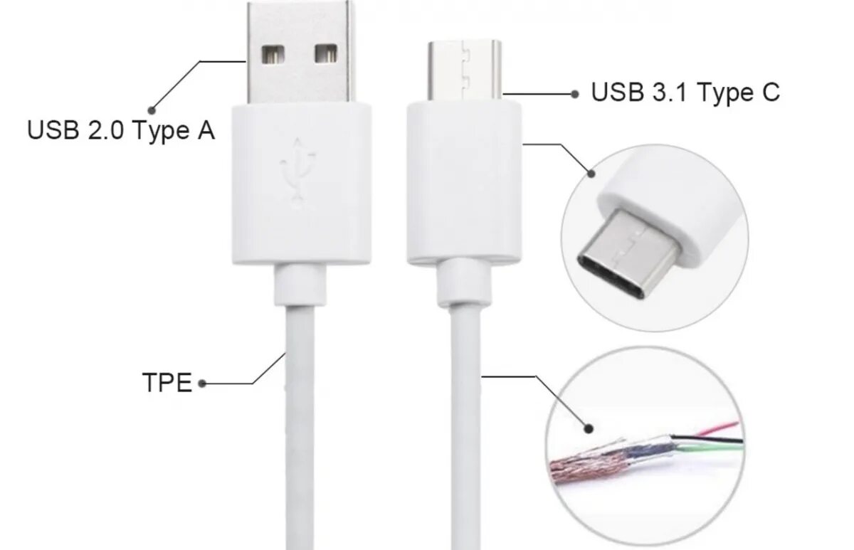 Распиновка кабеля USB Type c на USB. Распиновка провода USB Type c. USB кабель 3.1 Type-c распиновка. Кабель USB 2.0 - Type c схема.