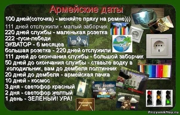 Сколько дней прошло дмб. Армейские даты. Даты службы в армии. Даты до дембеля. Дни службы в армии название.