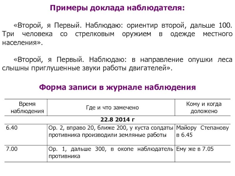 Образец сообщений наблюдателей. Журнал наблюдения наблюдательного поста. Журнал поста воздушного наблюдения. Журнал наблюдения разведчика. Журнал разведки поста воздушного наблюдения.