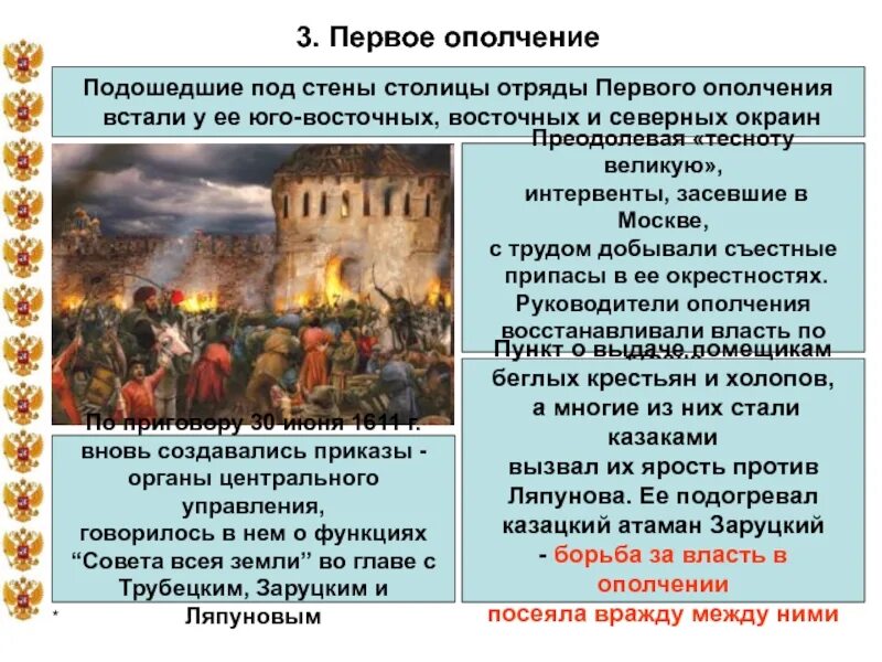 Время формирования 1 ополчения. Первое ополчение. руководители первого ополчения. первое ополчение органы управления. заруцкий первое ополчение.