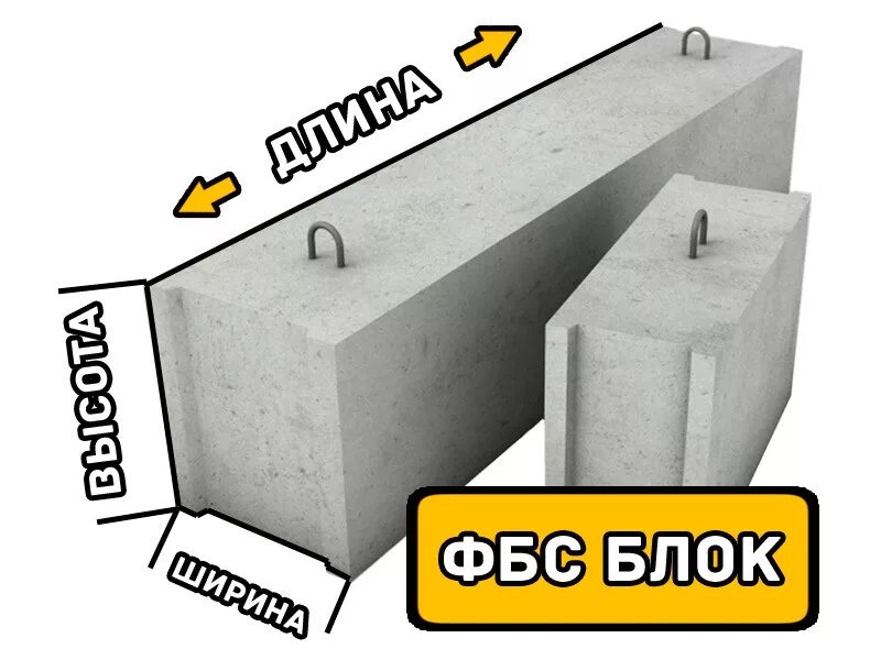 Блок ФБС 6.6.6. Фундаментный блок ФБС 12-6-6. Блок ФБС 12.3.6. Блок бетонный ФБС 12.6.6-Т.