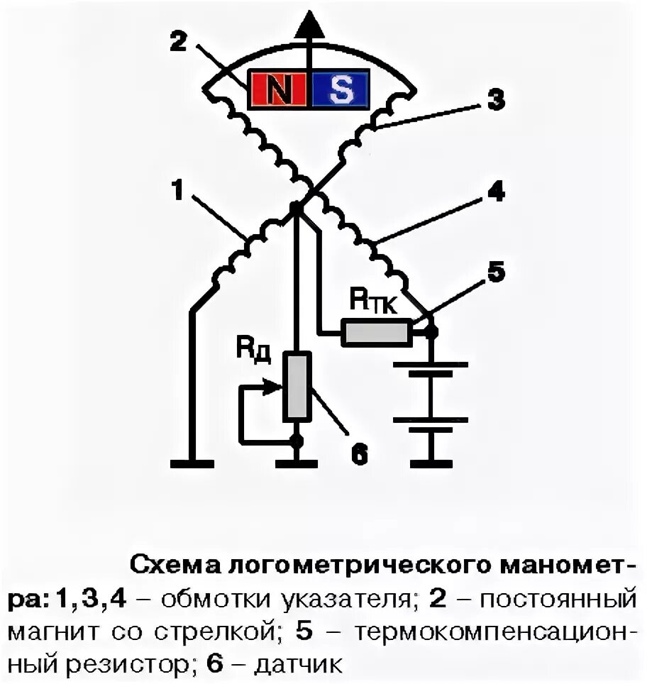 Схема подключения указателя давления масла. Схема подключения указателя давления масла ГАЗ 53. Схема подключения электронного датчика давления масла. Датчик давления масла принцип работы схема. Устройство датчика масла