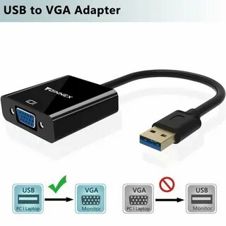 Usb монитор