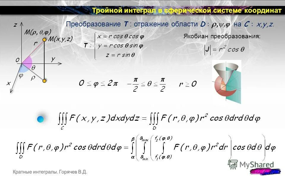 Вычислить определенный интеграл упражнения. Вычисление интегралов примеры. Вычислите интеграл x6 dx. Интеграл от -2 до 2 (4х^2+6х). Вычисление 3 интеграла.