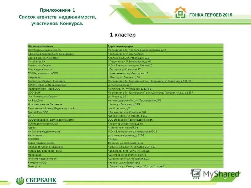 законно ли коллекторство. выписка из реестра туроператоров. единый федеральный реестр туроператоров. названия недвижимости список. единый федеральный реестр туроператоров россии.