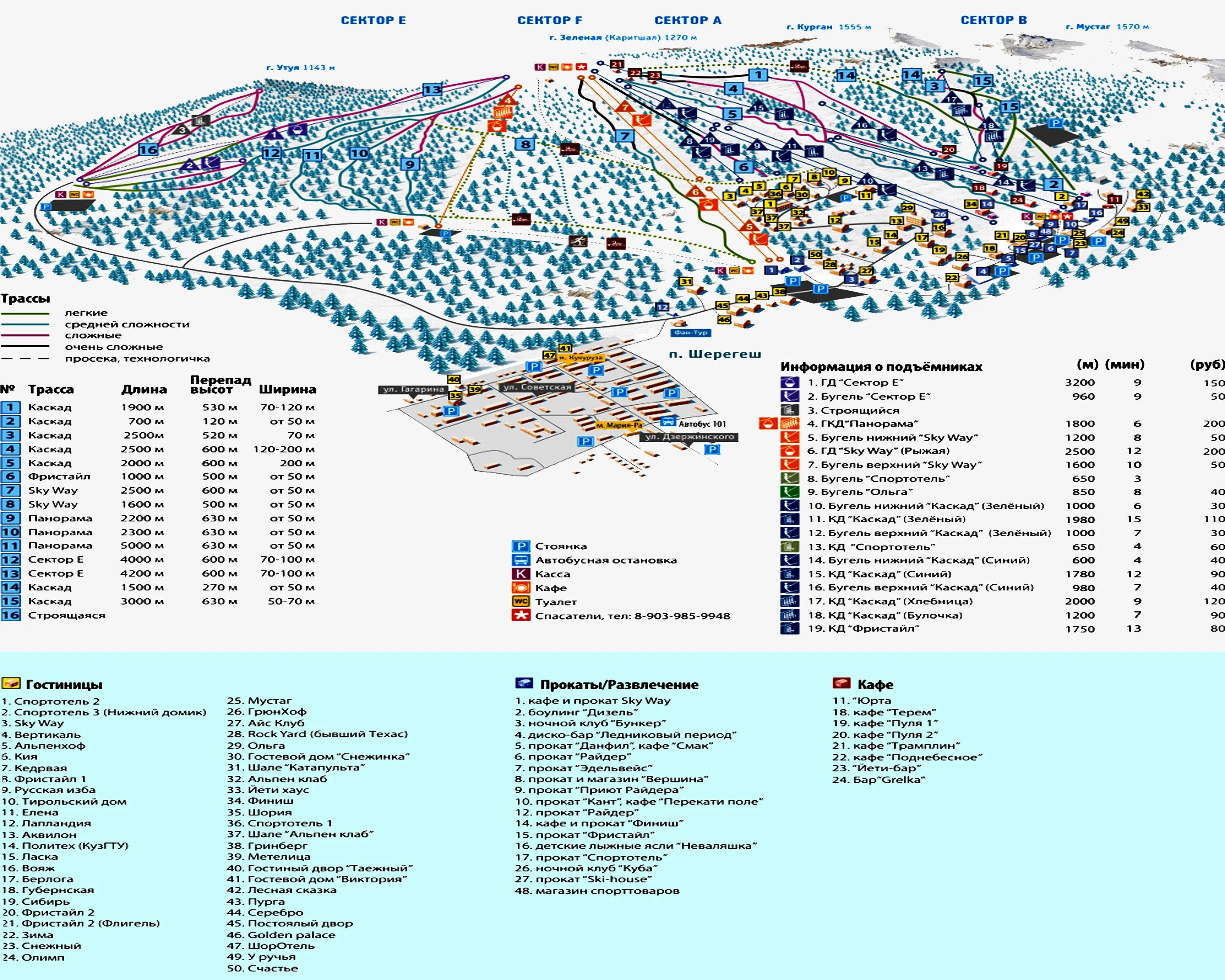 Шерегеш длина. Схема трасс Шерегеш 2021. Схема трасс сектора b Шерегеш. Схема трасс Шерегеш 2022. Шерегеш карта гостиниц.