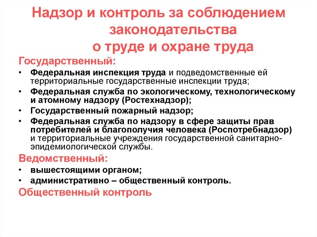 Основы законодательства об охране труда. Надзор и контроль за соблюдением требований охраны труда. Какой существует контроль за соблюдением требований охраны труда. Органы надзора за соблюдением требований по охране труда. Надзор и контроль за соблюдением законодательства об охране труда.