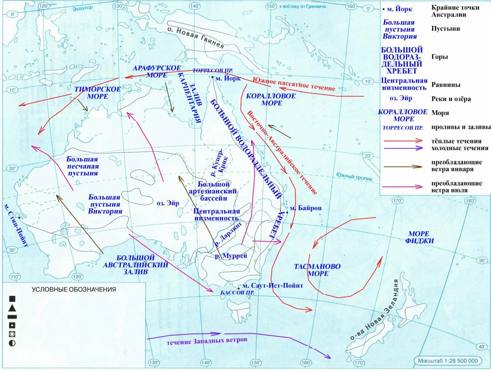 Части моря. Мировые океаны тест 7 класс. Воды мирового океана. Море часть океана отделённая от него. Воды мировых океанов.