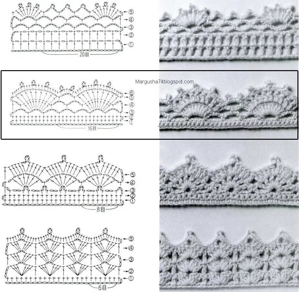 Обвязка края изделия схемы. Узоры для обвязывания края изделия крючком схемы. Обвязать крючком край изделия схемы. Зубчики крючком край изделия схема. Обвязка крючком рукава и горловины схемы.