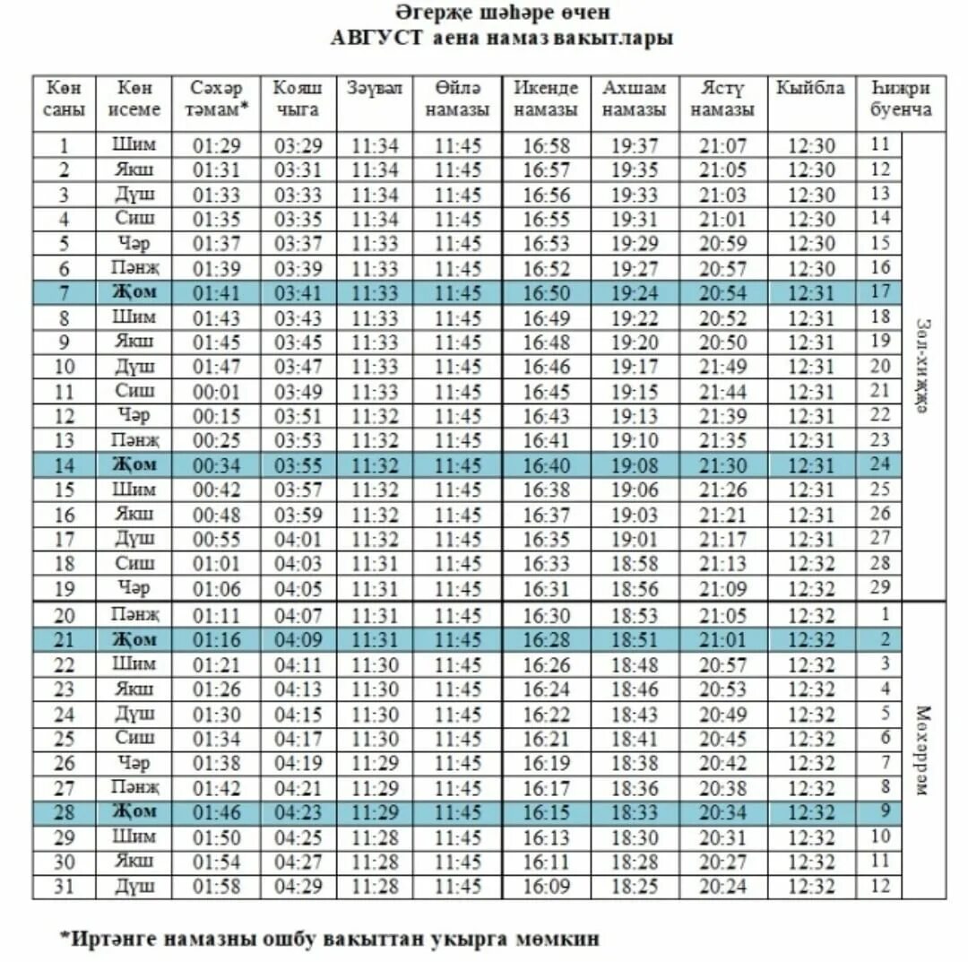 Намаз в тюмени сегодня. Намаз вакытлары Казань апрель 2021 года. График намазов на апрель. Время намаза. Намаз август.
