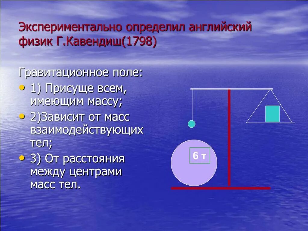 Притяжение определение. Состав воздуха экспериментально определил. Вращающиеся весы опыт Кавендиша. Экспериментальное тело а.