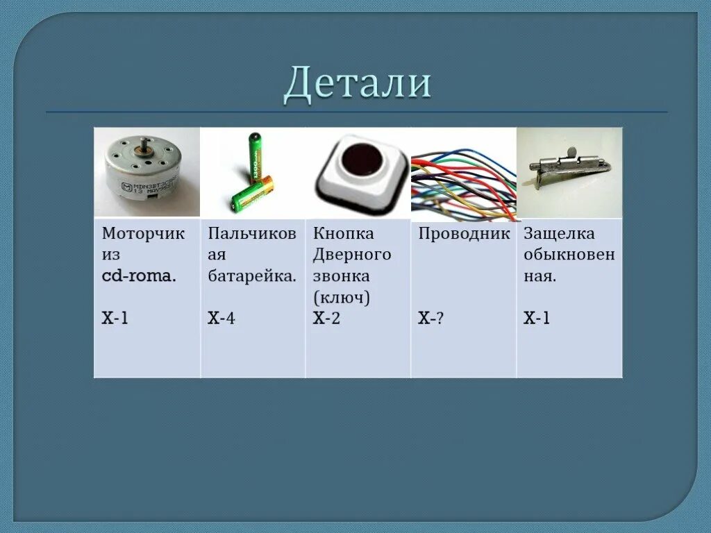 Сообщение на тему физика в быту. Физика в быту. проект по физике на тему физика в быту. применение физики в быту примеры. физика в быту доклад.