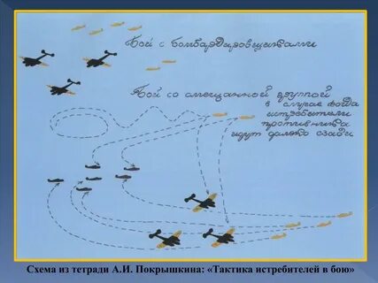 Воздушный план