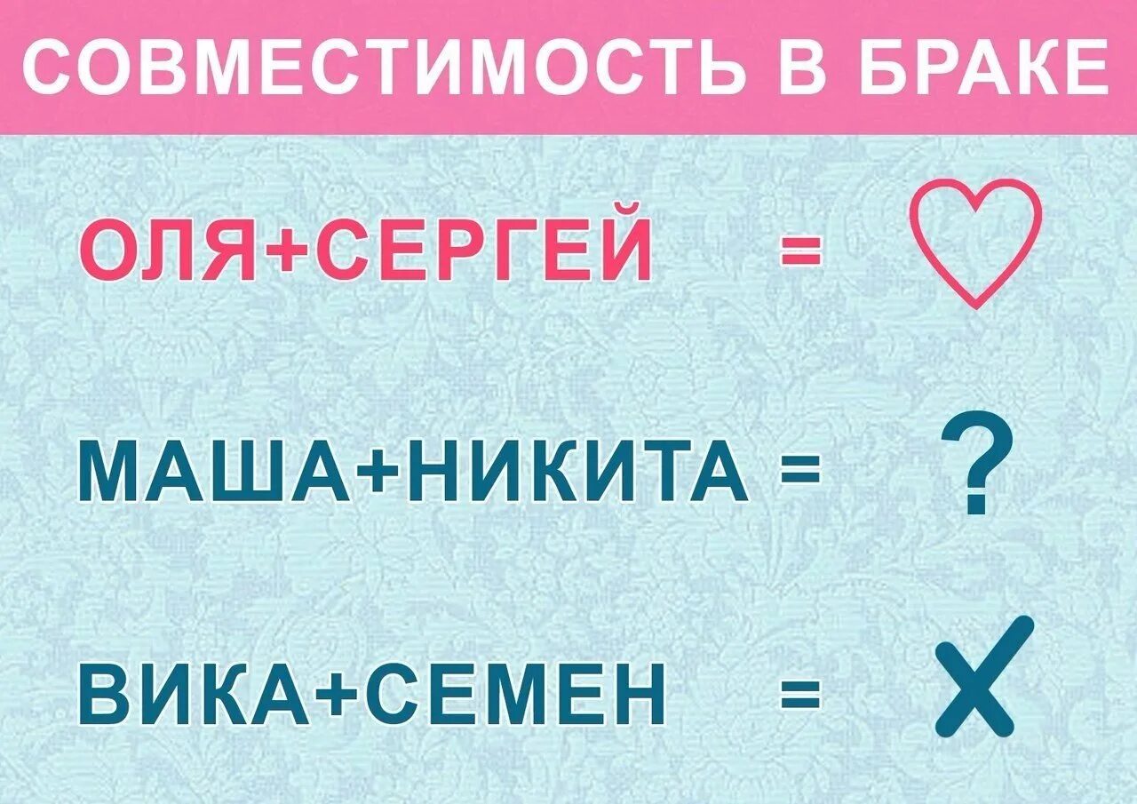 Как будут звать моего мужа. Имя вашего будущего мужа. Первая буква имени будущего мужа. Имя будущего мужа по имени.