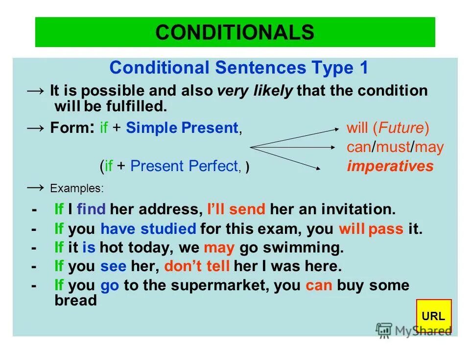 Модальный глагол can в английском языке. Future can be. Конструкция to be able to. Be able to модальный глагол. Can "can".