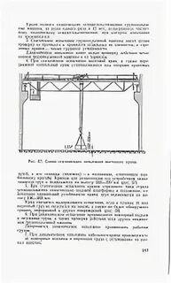 Какой нагрузкой проводится динамическое испытание