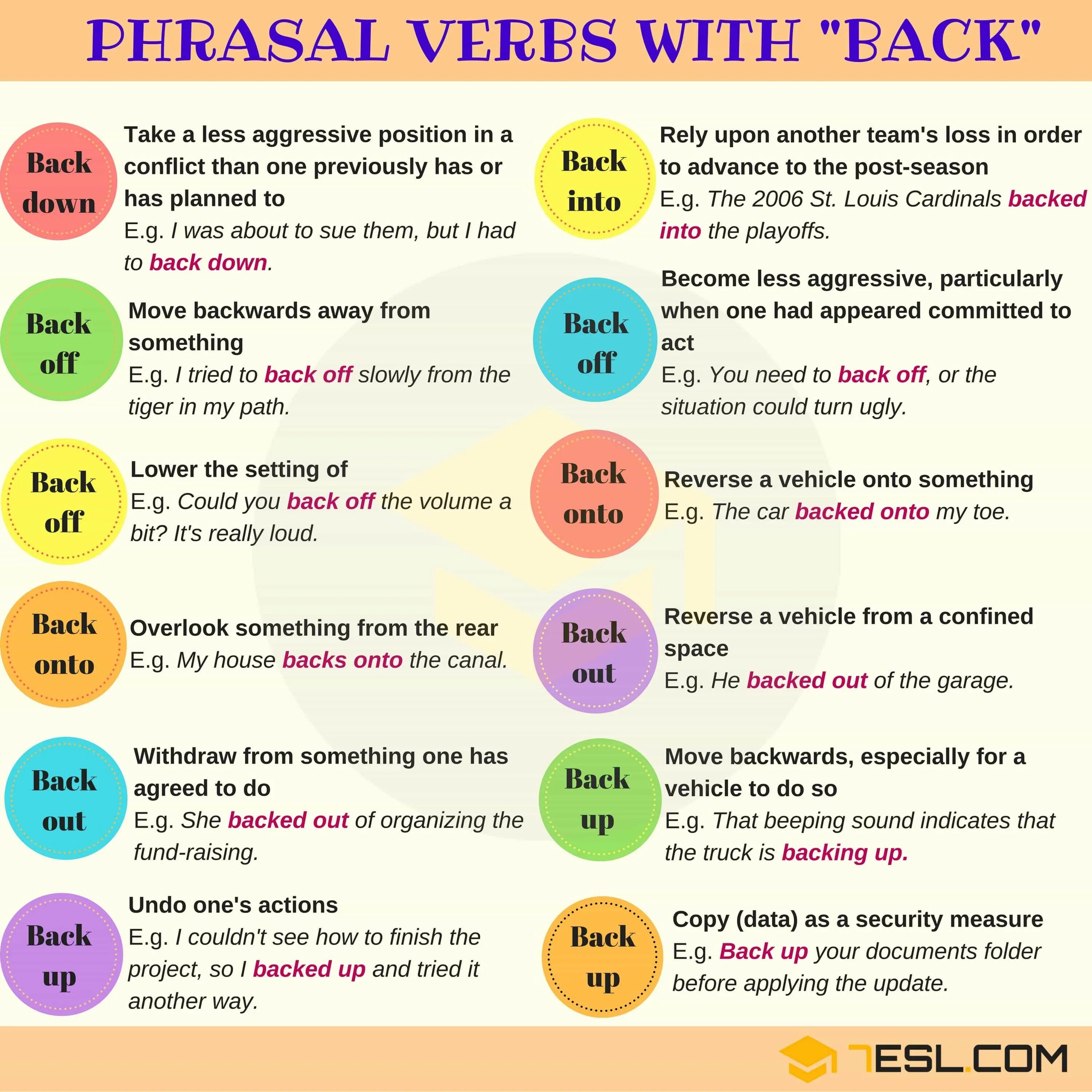 Фразовый глагол back. Phrasal verbs with back. Back Phrasal verb. Вернуться Фразовый глагол. Take off перевод с английского на русский