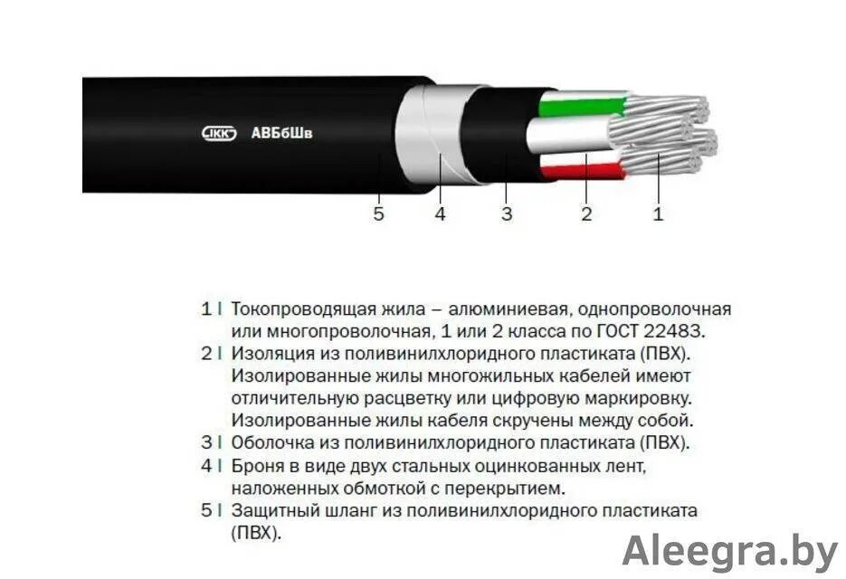 Кабель АВББШВ 4х4 расшифровка. Расшифровка марки кабеля ВББШВ. Кабель АВББШВ 4х35 диаметр жилы. Кабель марки АВББШВ характеристики. 1 токопроводящие жилы