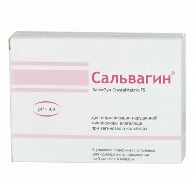 Свечи для улучшения микрофлоры