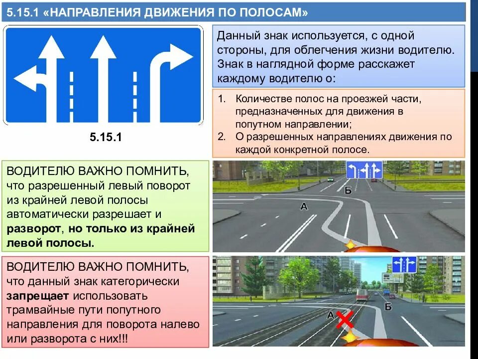 В какую сторону нужно ехать