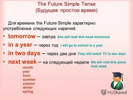 Future simple правила