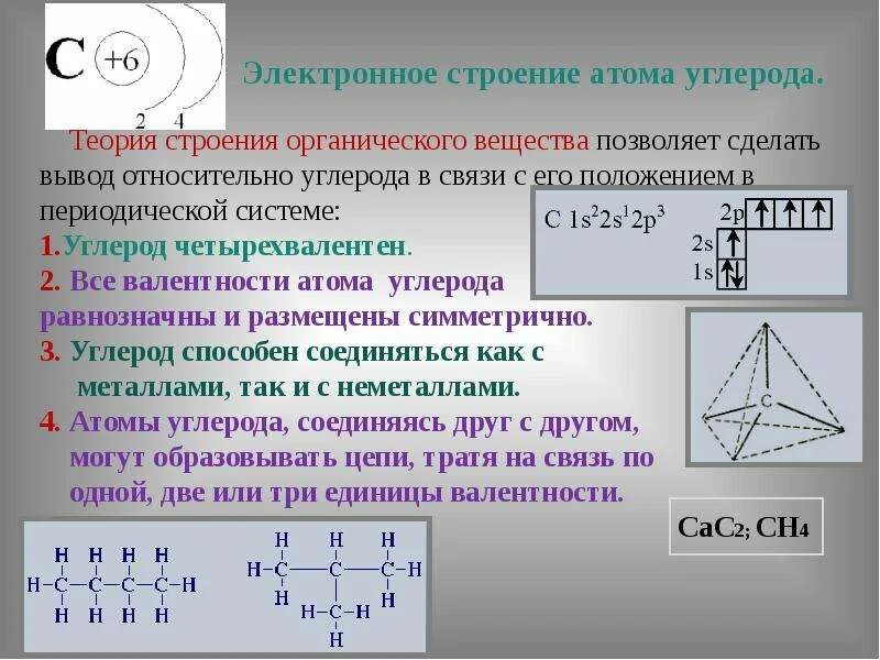 Состояния атома углерода в органических соединениях. Особенности электронного строения атома углерода. Электронное строение соединений углерода.. Электронное строение атома углерода органическая химия. Схема строения электронной оболочки атома углерода.