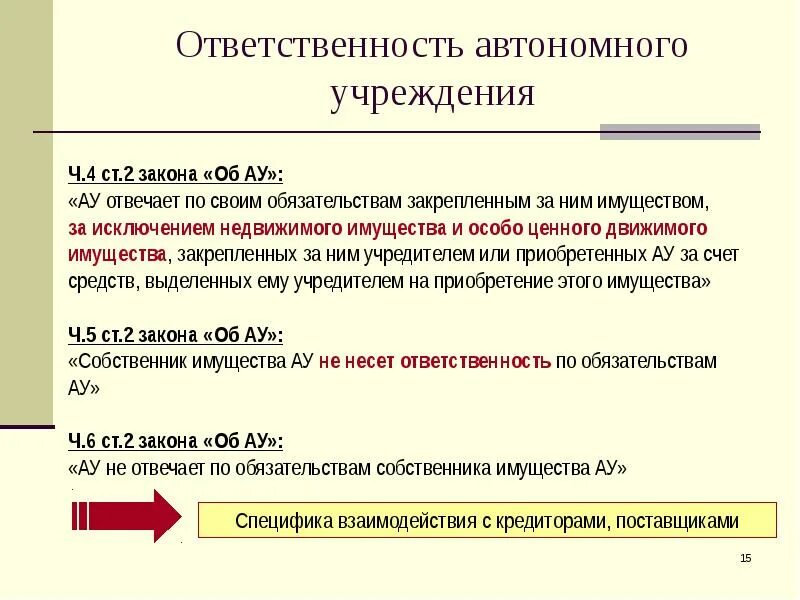 Ответственность и автономность. Обязанности автономного учреждения в конкурсных процедурах. Ответственность и автономность аналитики. Автономное учреждение код