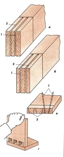 Столярные соединения шип паз. Шип паз 45 градусов. Mortise and tenon joints. Шиповое соединение с одинарным шипом. Угловое шиповое соединение.