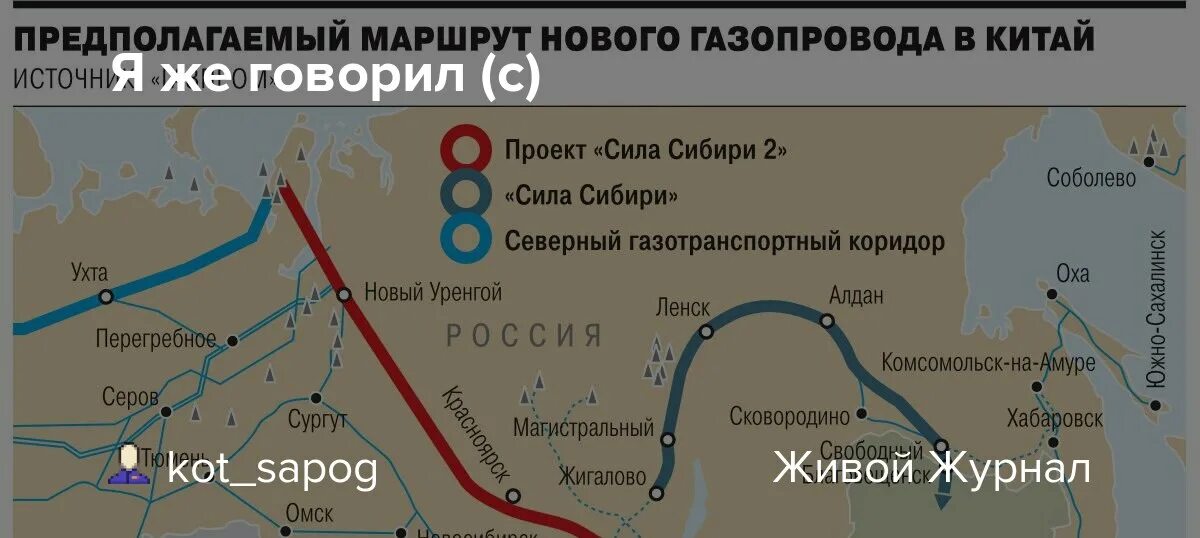 Газ сила сибири 2. Трубопровод сила сибири 2 на карте. сила сибири 2 схема газопровода. сила сибири компрессорные станции.
