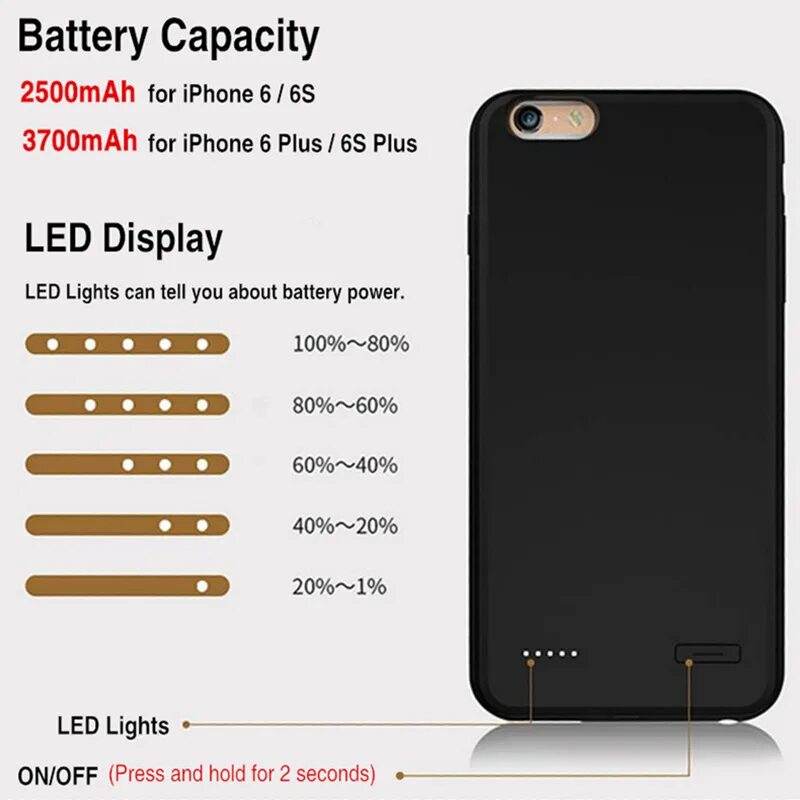 Iphone 6s Plus Battery. Iphone 6 Plus Battery. Емкость АКБ айфон 6s. Iphone 6s батарея емкость. Айфон плюс емкость аккумулятора