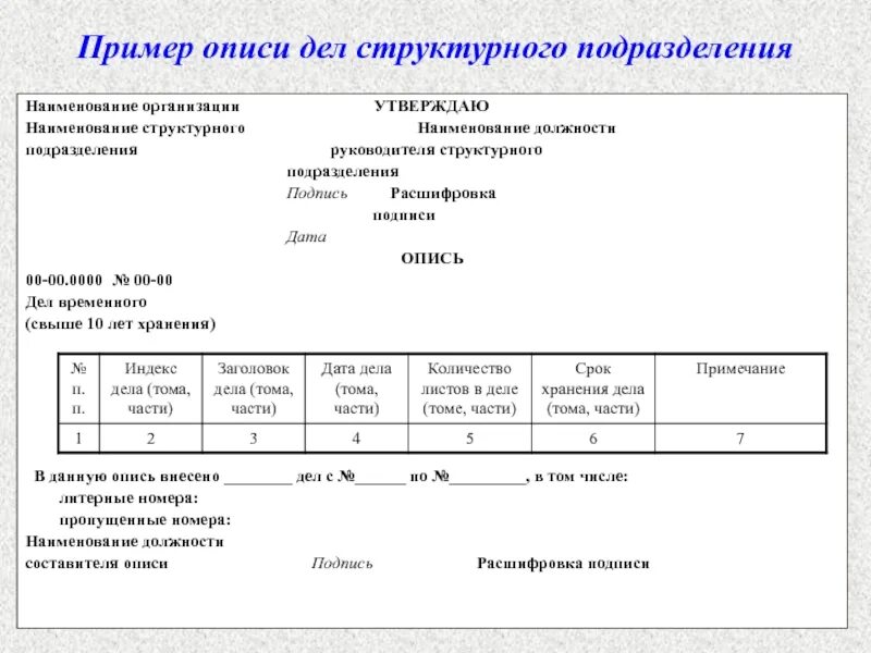 Наименование структурных подразделений и должностей. Должность наименование подразделение. Штатное расписание дизайнерской организации. Наименование структурного подразделения организации примеры. Код структурного подразделения в штатном расписании.