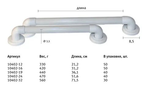 Длина артикула