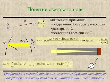 Уравнение переноса излучения