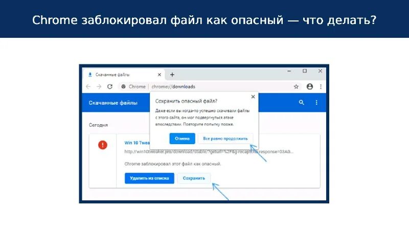 Блокировка уведомлений chrome. Как заблокировать хром. Как заблокировать хром. Как заблокировать хром. Как заблокировать сайт.