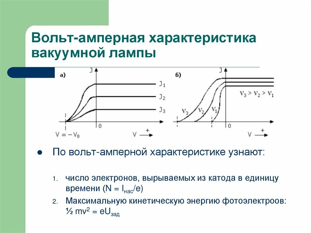 Вольтамперная характеристика это. Вольт амперная характеристика вакуумной лампы. Вольт амперная характеристика фотоэффекта. Вольт амперная характеристика фотоэлектрических преобразователей. Вольт амперная зависимость фотоэффекта.