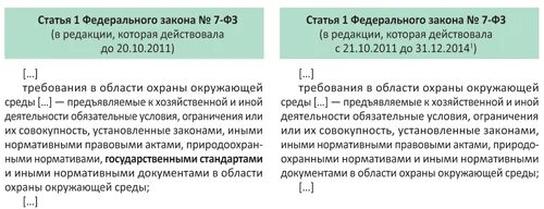 46 фз о внесении изменений