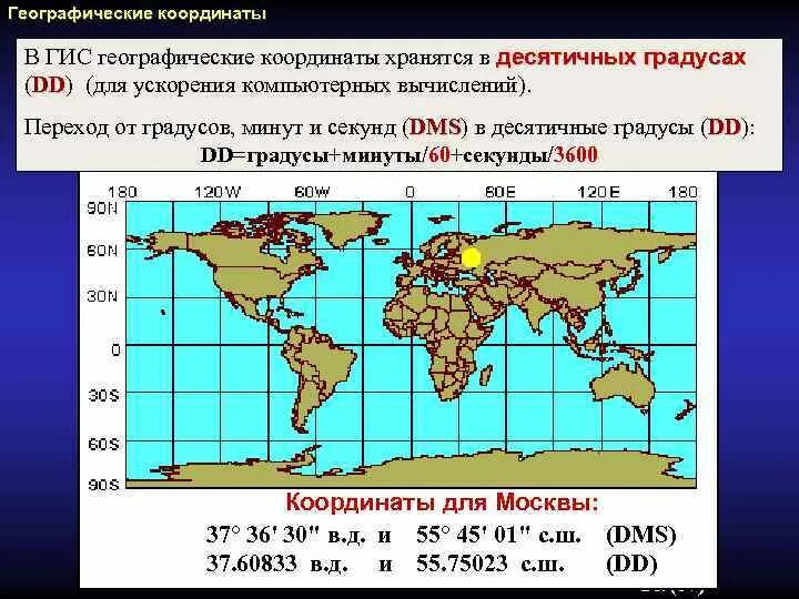 Координаты в десятичных градусах. Десятичные координаты в градусы минуты секунды. Координаты градусы и минуты. Перевести координаты из градусов в десятичные. Десятые доли градуса