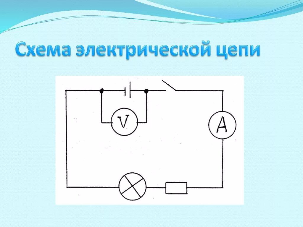 Электрическая цепь 6 букв. Схема электрической цепи. Электрический ток схема. Схема цепи электрического тока. Электрическая цепь 6 класс.