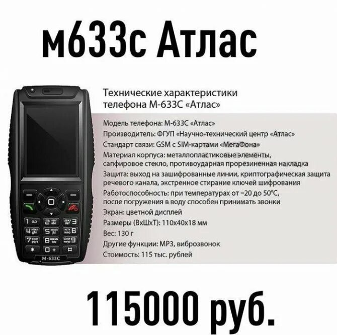 Перечень разрешенных телефонов. Список разрешенных телефонов в армии. Список разрешенных телефонов для военнослужащих. Сотовый телефон в армии. Списки сотовых телефонов